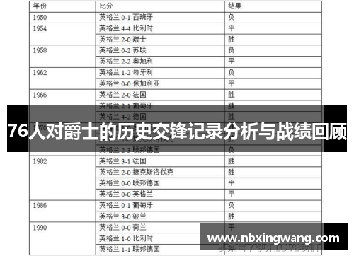 76人对爵士的历史交锋记录分析与战绩回顾